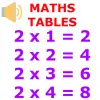 تطبيق Maths Multiplication Tables برو