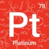 Periodic Table 2023. Chemistry Apk