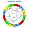 Aquarius2Go Astrology Apk
