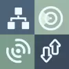 تطبيق Network Analyzer برو