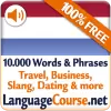 Learn Dutch Vocabulary Free pro